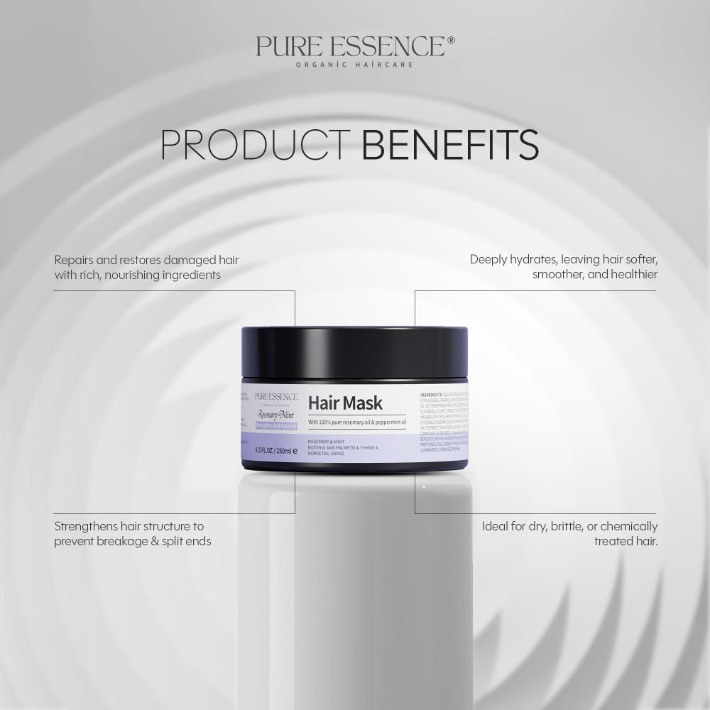 Revivio Ultimate Repair Mask Revivio Ultimate Repair Mask