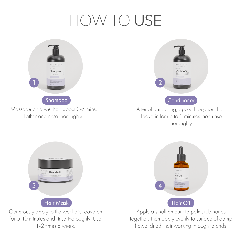 The Ultimate Hair Transformation Set The Ultimate Hair Transformation Set